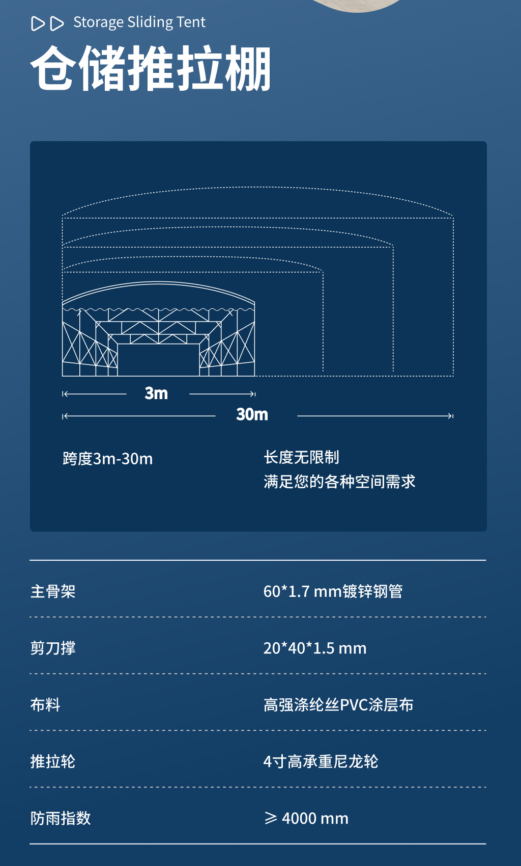 伸缩棚14