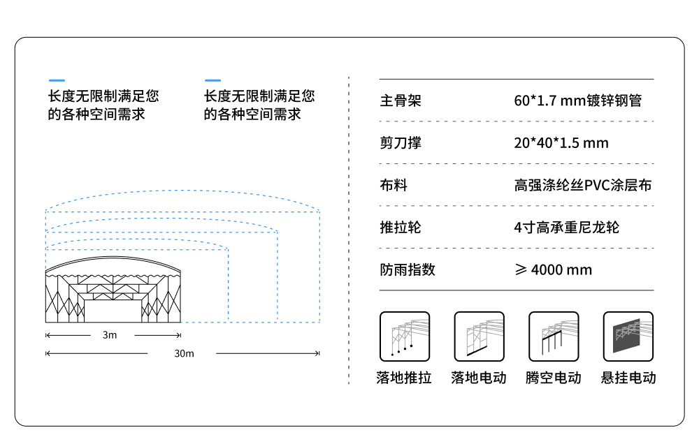 伸缩棚26