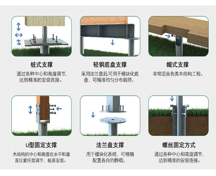 露营观景帐篷