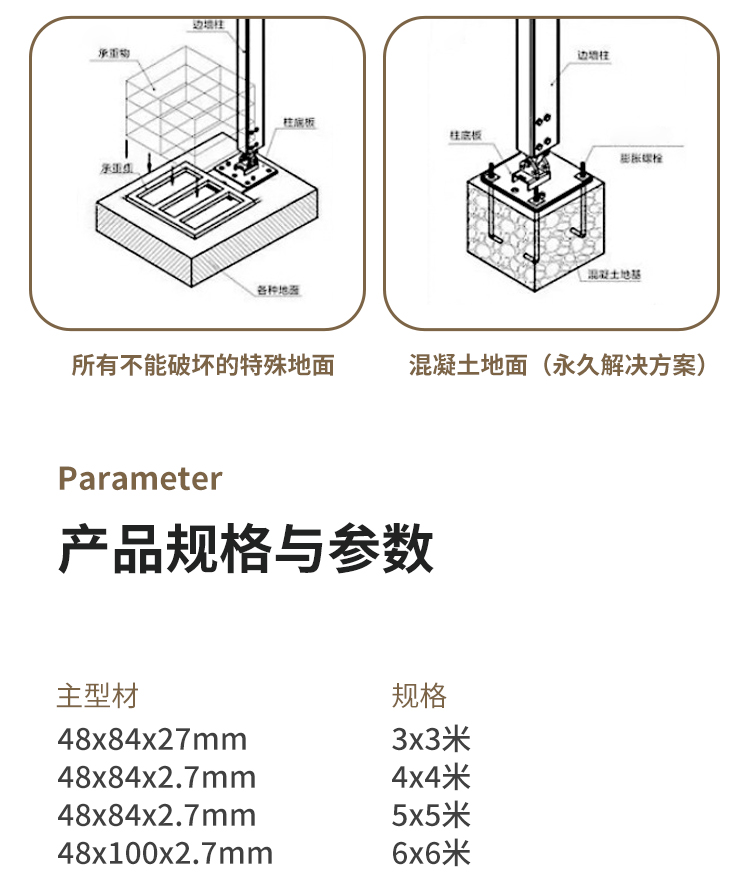 展馆篷房