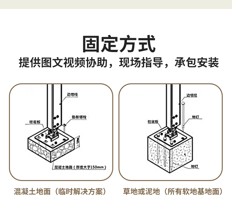 矿产收罗工业篷房