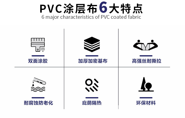 PVC三防布