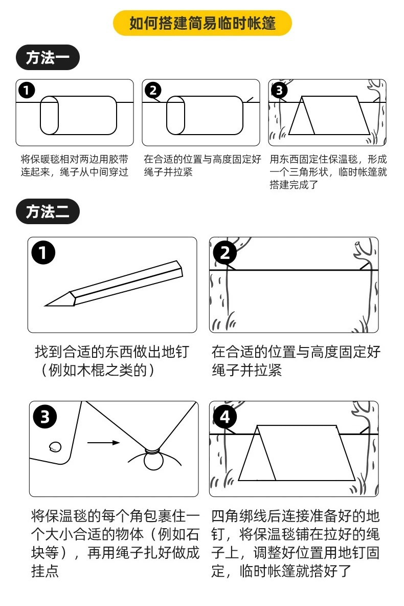 多功效保温毯